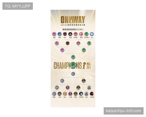 凯尔特人队新赛季欧冠赛场表现稳定,进攻端效率提升中 凯尔特人队新赛季欧冠赛场表现稳定,进攻端效率提升中