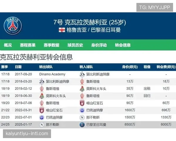 法甲冠军最多的俱乐部是谁?历史纪录盘点 法甲冠军最多的俱乐部是谁?历史纪录盘点